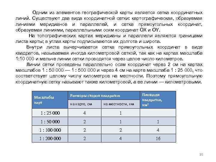  Одним из элементов географической карты является сетка координатных линий. Существуют два вида координатной