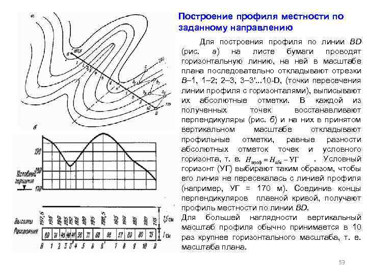 Построение профиля местности по заданному направлению Для построения профиля по линии ВD (рис. а)