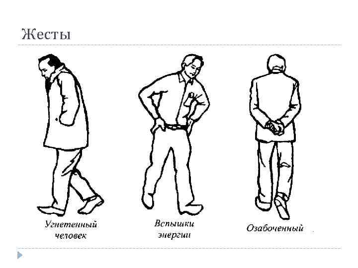 Позы неуверенного человека примеры с картинками