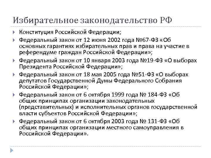 Избирательное законодательство РФ Конституция Российской Федерации; Федеральный закон от 12 июня 2002 года №