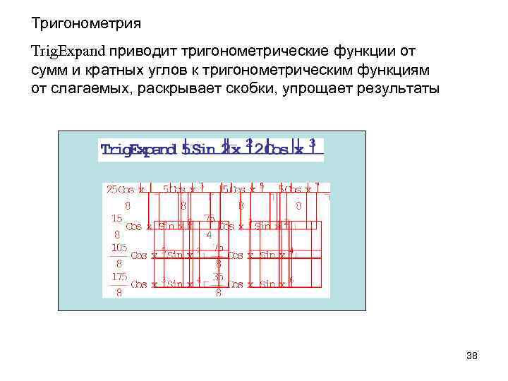Тригонометрия Trig. Expand приводит тригонометрические функции от сумм и кратных углов к тригонометрическим функциям