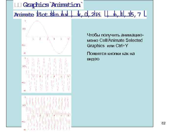 Чтобы получить анимацию- меню Cell/Animate Selected Graphics или Ctrl+Y Появятся кнопки как на видео