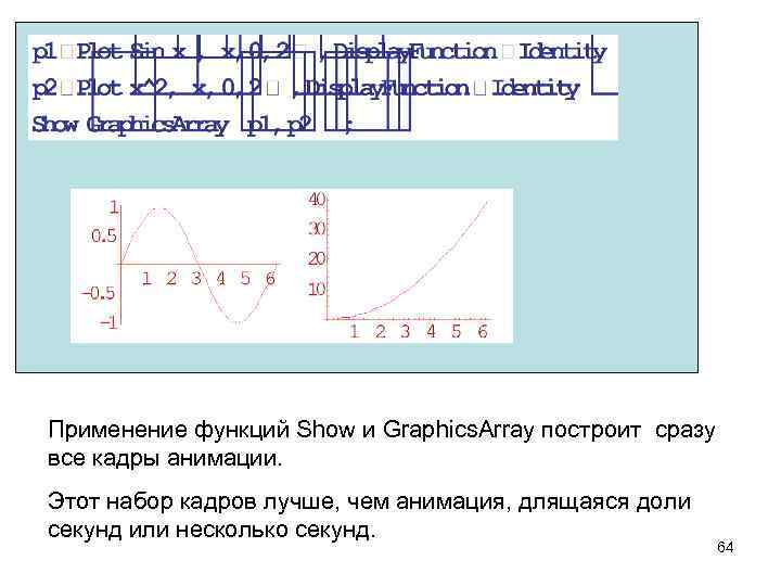 Применение функций Show и Graphics. Array построит сразу все кадры анимации. Этот набор кадров