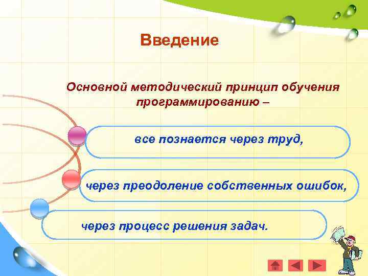 Введение Основной методический принцип обучения программированию – все познается через труд, . через преодоление
