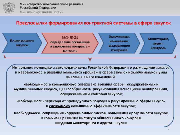 Предпосылки формирования контрактной системы в сфере закупок Планирование закупок 94 -ФЗ: определение поставщика и