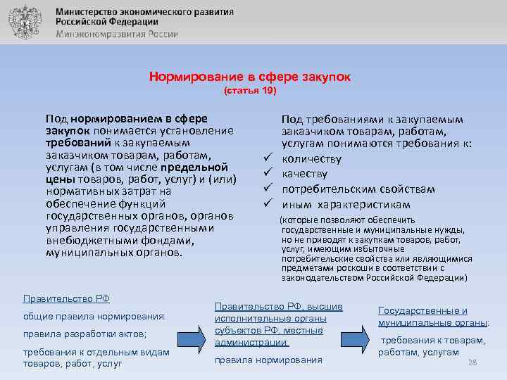 Нормирование в сфере закупок (статья 19) Под нормированием в сфере закупок понимается установление требований