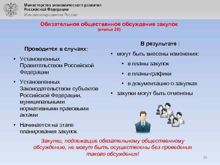 Обязательное общественное обсуждение закупок (статья 20) Проводится в случаях: • Установленных Правительством Российской Федерации