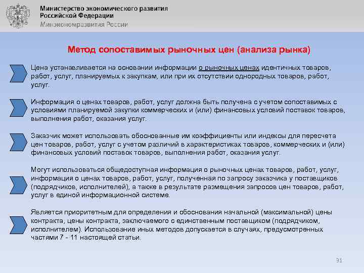 Метод сопоставимых рыночных цен (анализа рынка) Цена устанавливается на основании информации о рыночных ценах