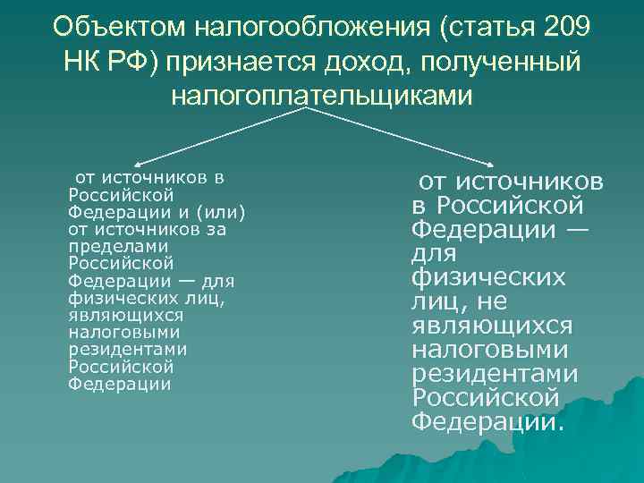Объектом налогообложения (статья 209 НК РФ) признается доход, полученный налогоплательщиками от источников в Российской