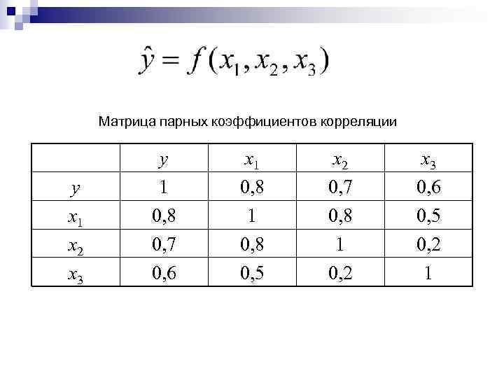 Парный коэффициент