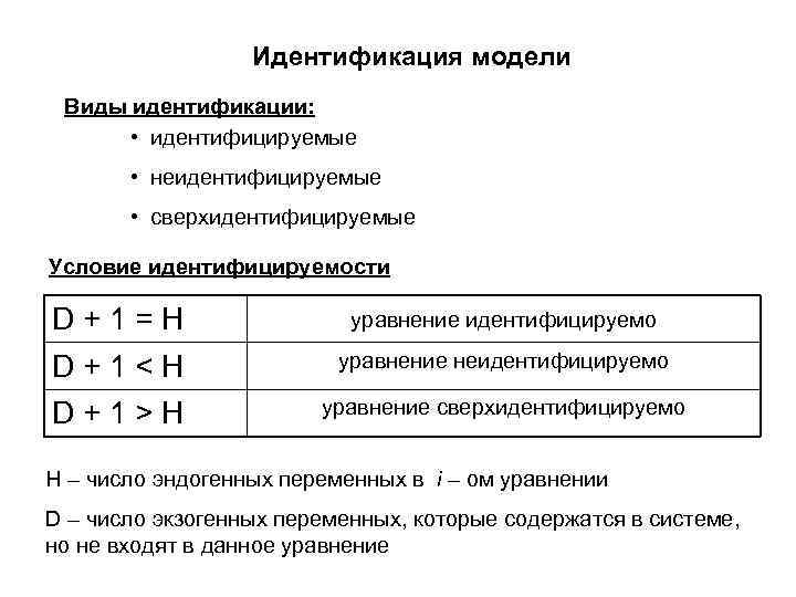 Идентификация модели Виды идентификации: • идентифицируемые • неидентифицируемые • сверхидентифицируемые Условие идентифицируемости D+1=H уравнение