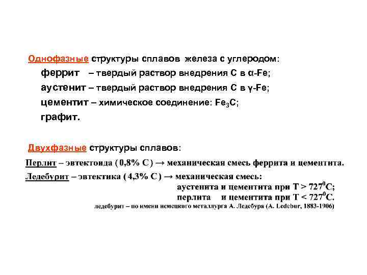 Однофазные структуры сплавов железа с углеродом: феррит – твердый раствор внедрения С в α-Fe;