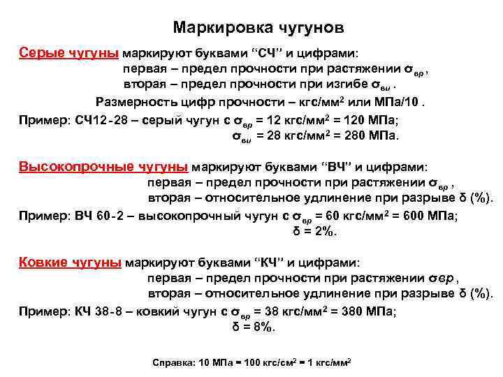 Маркировка чугуна. Маркировка высокопрочных Чугунов. Предел прочности чугуна СЧ 40. Маркировка чугуна расшифровка. СЧ 12 расшифровка.