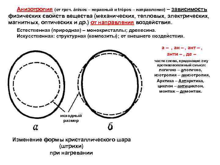  Анизотропия (от греч. ánisos – неравный и tróроs – направление) – зависимость физических