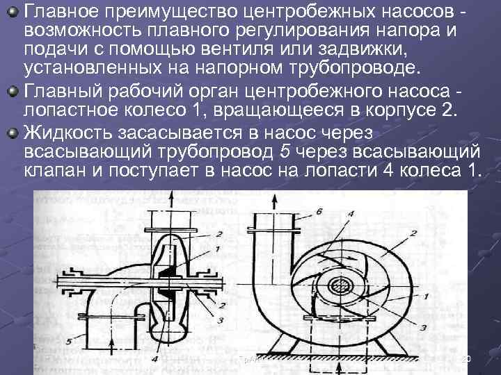 Карта смазки центробежного насоса