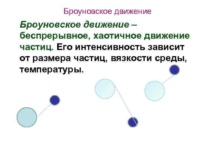  Броуновское движение – беспрерывное, хаотичное движение частиц. Его интенсивность зависит от размера частиц,