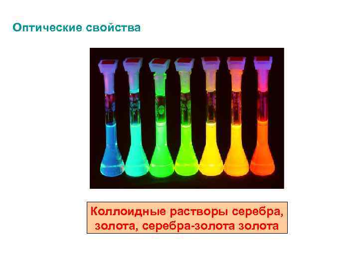 Оптические свойства Коллоидные растворы серебра, золота, серебра-золота 