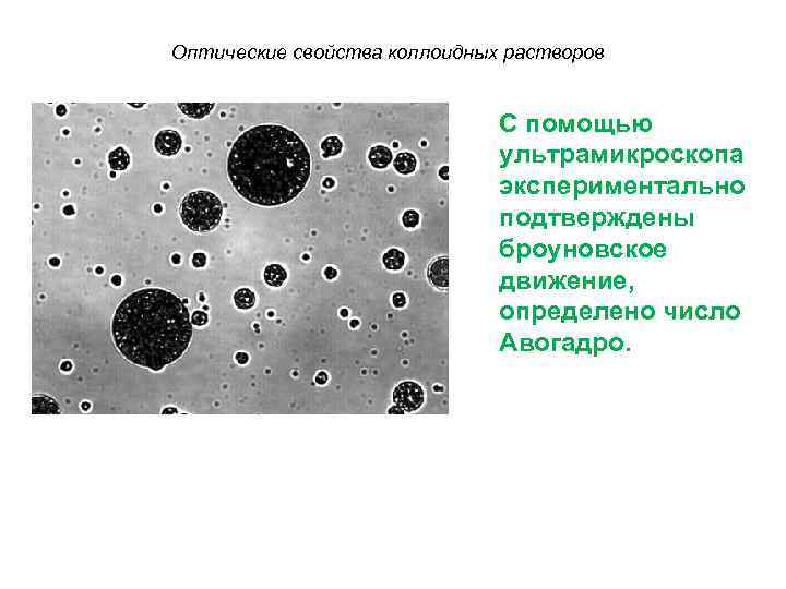 Оптические свойства коллоидных растворов С помощью ультрамикроскопа экспериментально подтверждены броуновское движение, определено число Авогадро.