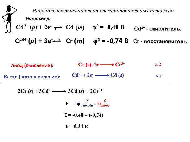 Направление окислительно-восстановительных процессов Например: Cd 2+ (р) + 2 e- Cd (т) φ0