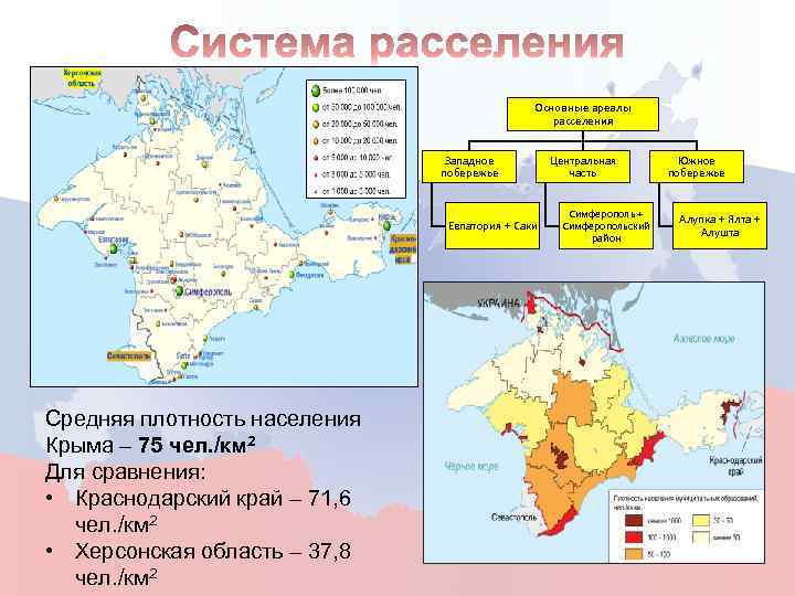 Население крыма карта