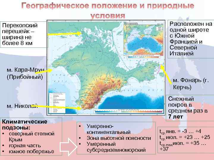 Расположен на одной широте с Южной Францией и Северной Италией Перекопский перешейк – ширина