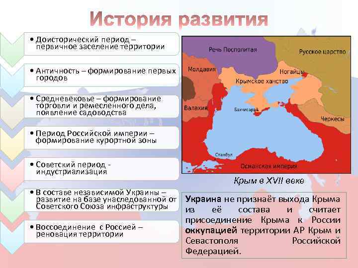  • Доисторический период – первичное заселение территории • Античность – формирование первых городов