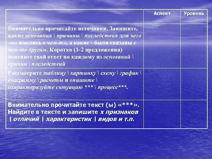Аспект Внимательно прочитайте источники. Запишите, какие основания  причины  последствия для чего -то