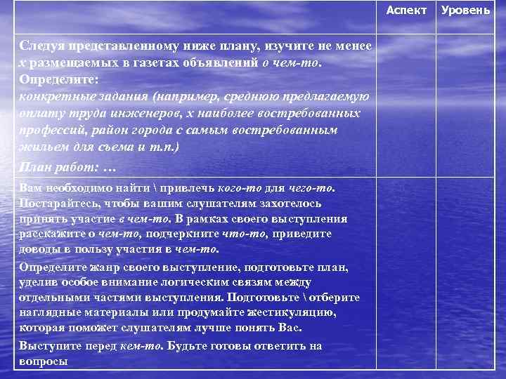 Аспект Следуя представленному ниже плану, изучите не менее х размещаемых в газетах объявлений о