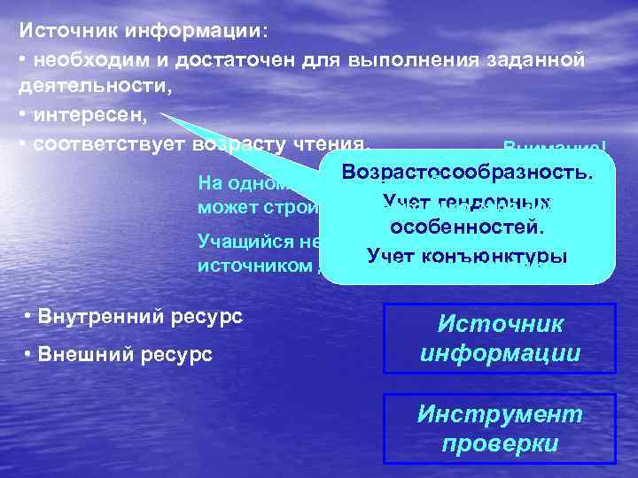 Источник информации: • необходим и достаточен для выполнения заданной деятельности, • интересен, • соответствует