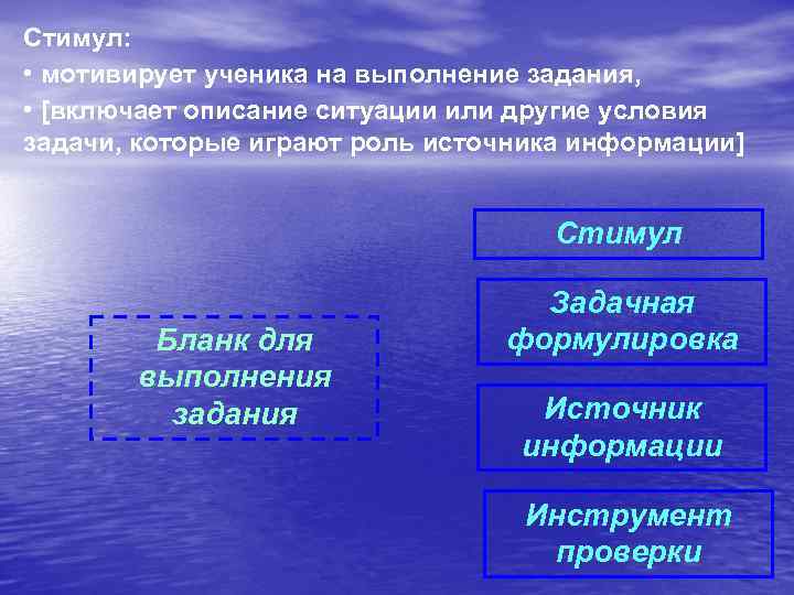 Стимул: • мотивирует ученика на выполнение задания, • [включает описание ситуации или другие условия