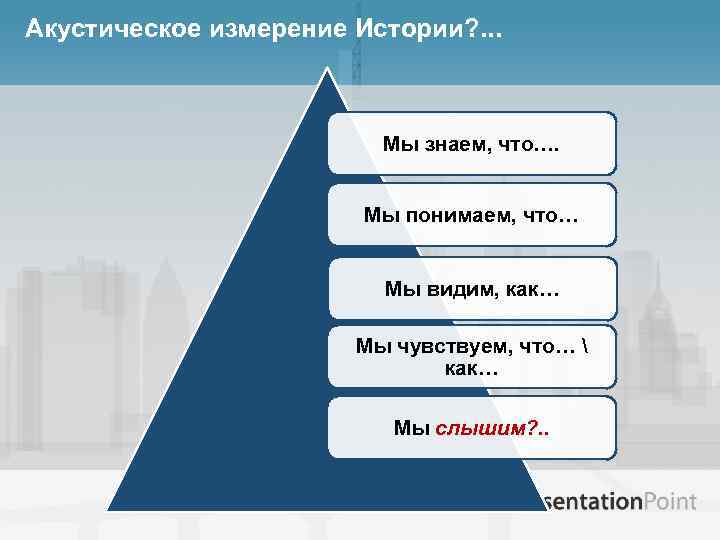 Акустическое измерение Истории? . . . Мы знаем, что…. Мы понимаем, что… Мы видим,