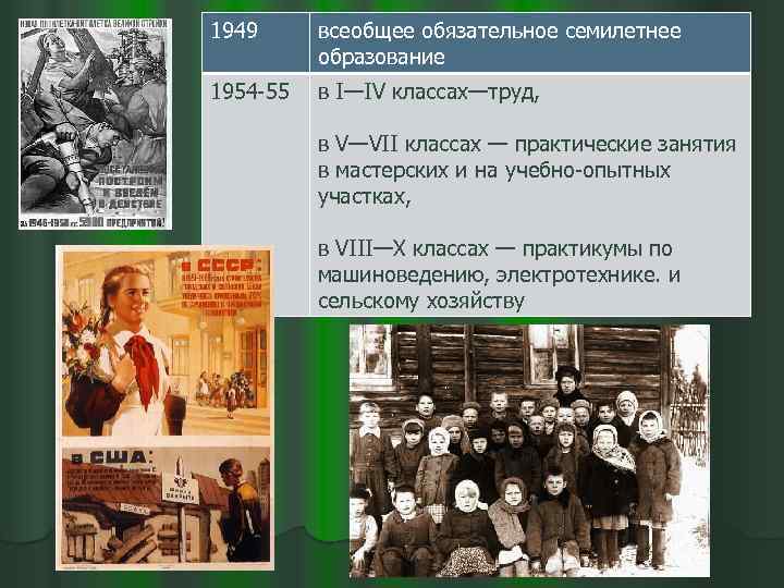 Всеобщее обязательное. В каком году введено обязательное семилетнее обучение. Закон о всеобщем семилетнем образовании 1945.