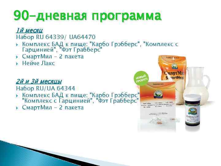 90 -дневная программа 1 й месяц Набор RU 64339/ UA 64470 Комплекс БАД к