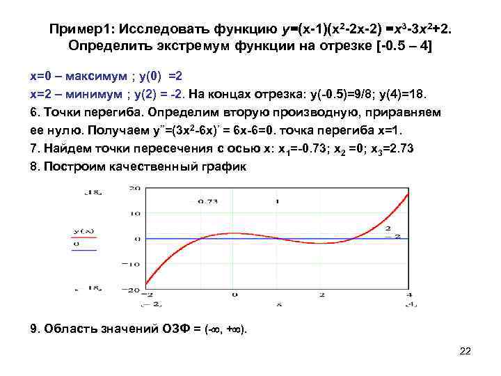 Пример1: Исследовать функцию у=(x-1)(x 2 -2 x-2) =х3 -3 x 2+2. Определить экстремум функции