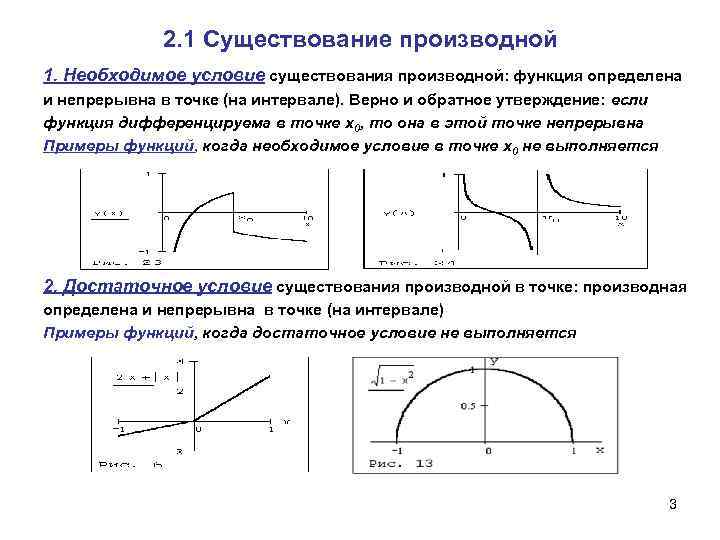 2. 1 Существование производной 1. Необходимое условие существования производной: функция определена и непрерывна в