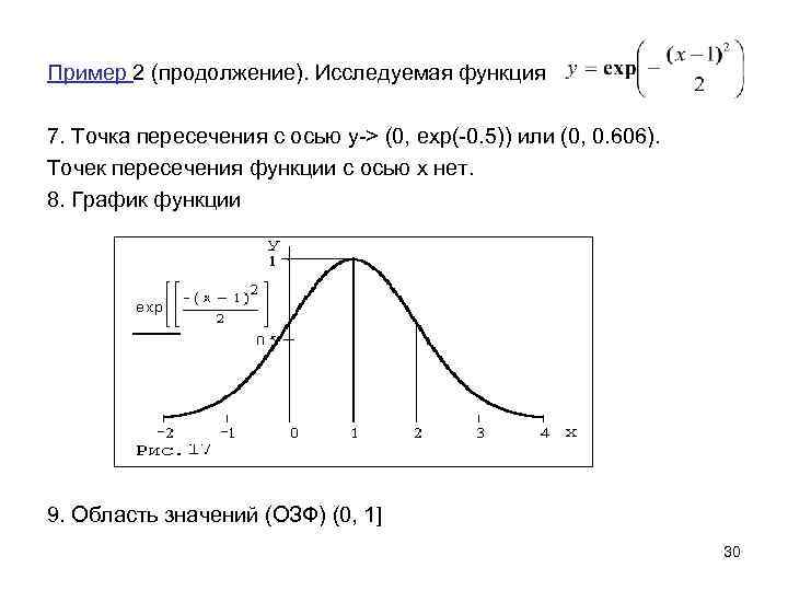 Пример 2 (продолжение). Исследуемая функция 7. Точка пересечения с осью y-> (0, exp(-0. 5))