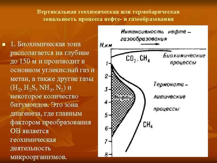 Термобарическая карта это