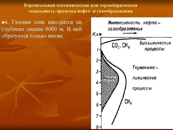 Термобарическая карта это