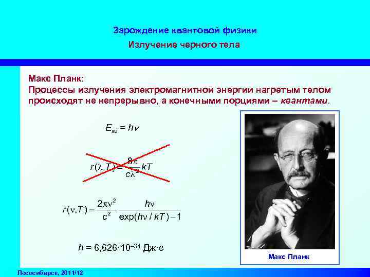 Зарождение квантовой физики Излучение черного тела Макс Планк: Процессы излучения электромагнитной энергии нагретым телом