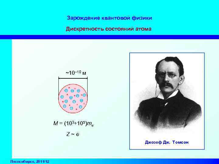 Зарождение квантовой физики Дискретность состояний атома ~10– 10 м M = (103÷ 105)me Z