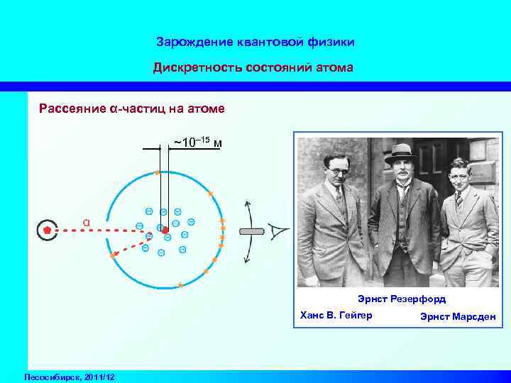 На рисунке представлена схема опыта резерфорда гейгера и марсдена