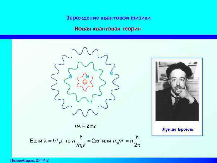 Зарождение квантовой физики Новая квантовая теория nλ = 2 p r Лесосибирск, 2011/12 Луи