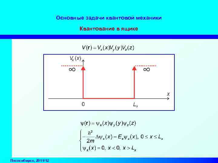 Основные задачи квантовой механики Квантование в ящике Лесосибирск, 2011/12 