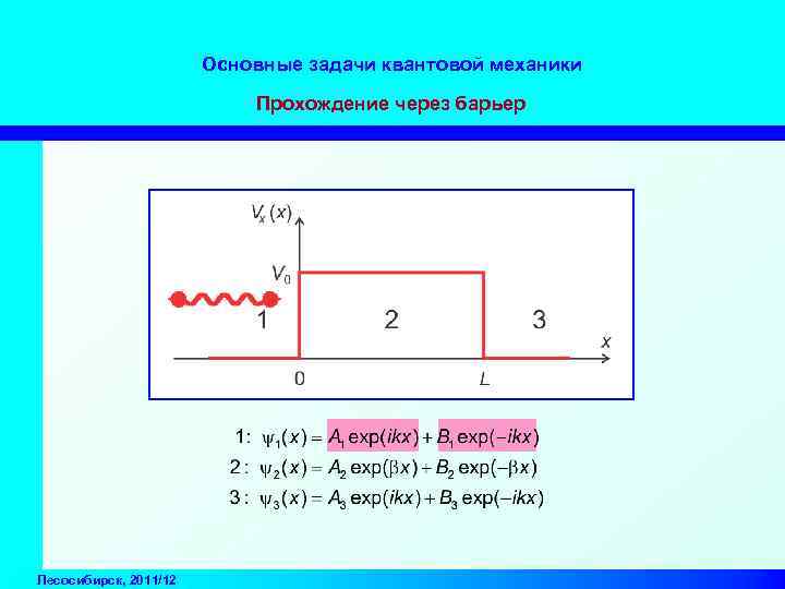 Основные задачи квантовой механики Прохождение через барьер Лесосибирск, 2011/12 