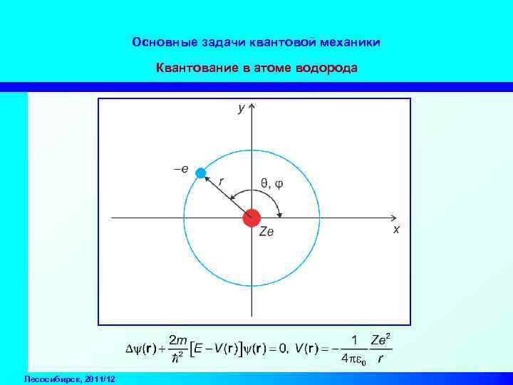 Основные задачи квантовой механики Квантование в атоме водорода Лесосибирск, 2011/12 