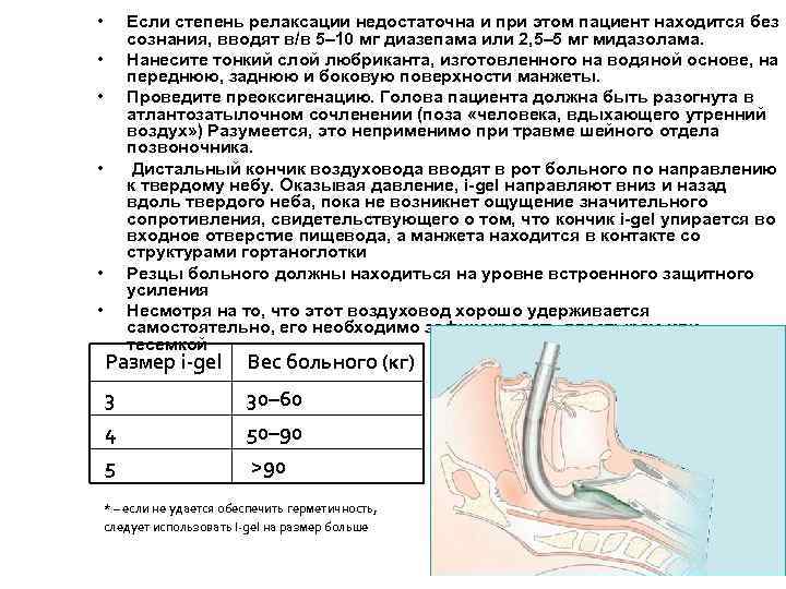  • Если степень релаксации недостаточна и при этом пациент находится без сознания, вводят