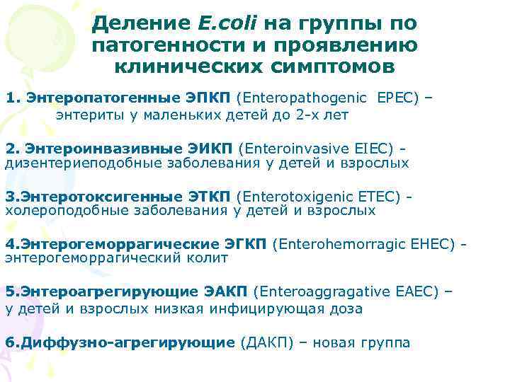 Деление E. coli на группы по патогенности и проявлению клинических симптомов 1. Энтеропатогенные ЭПКП