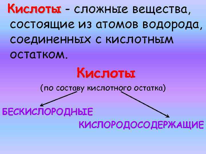 Кислоты - сложные вещества, состоящие из атомов водорода, соединенных с кислотным остатком. Кислоты (по