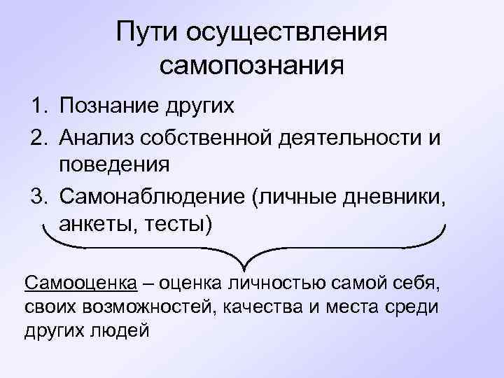 Тест познание 10 класс. Пути самопознания. Познание и самопознание. Пути самопознания Обществознание. Самопознание пути познания самого себя.