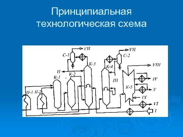 Принципиальная технологическая схема